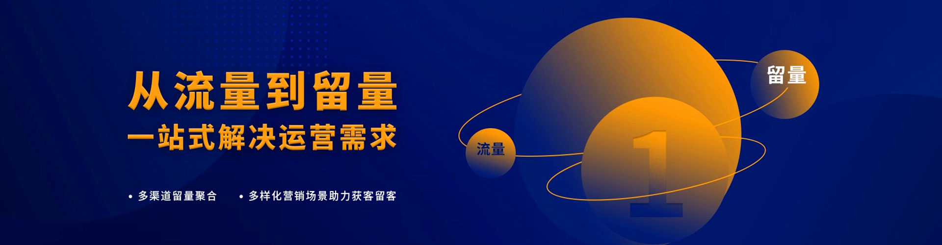 聂荣谷歌sem